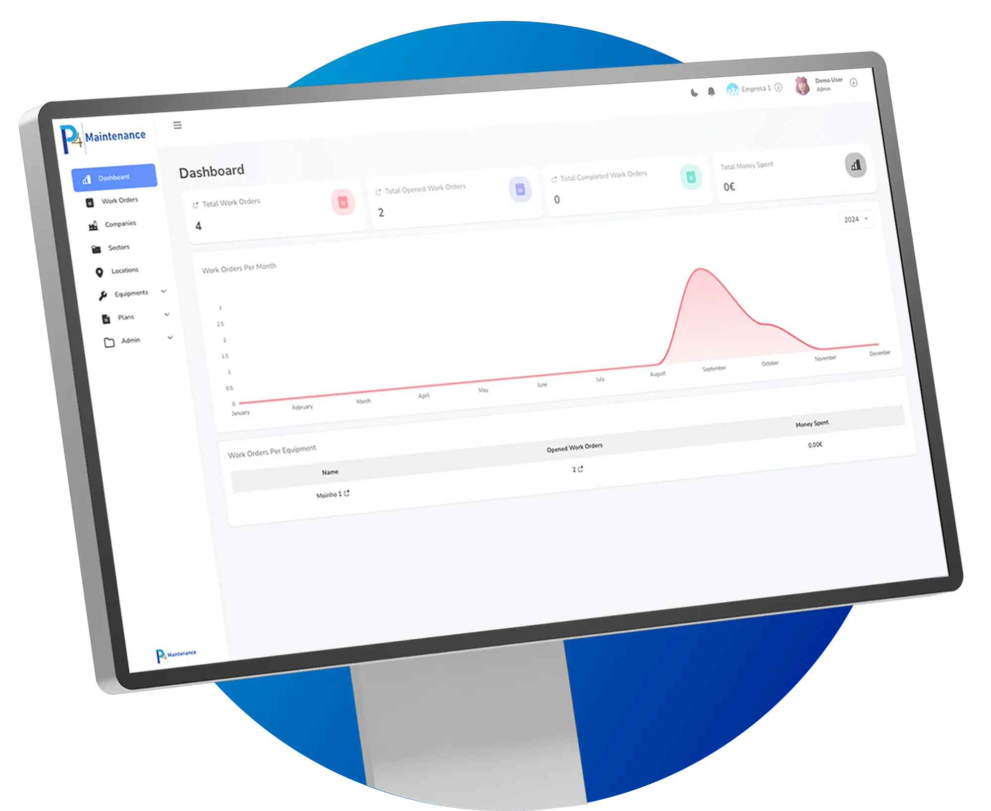Platform Mockup Login