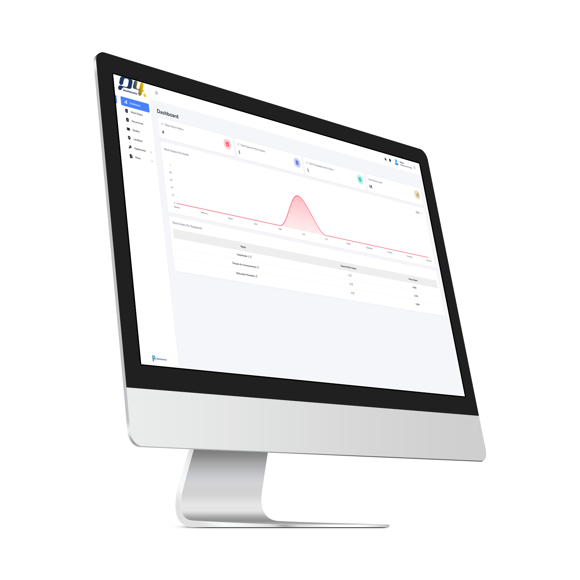 Dashboard on Desktop